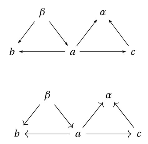 [Tex/LaTex] How to draw a geometry triangle in LaTeX – Math Solves ...