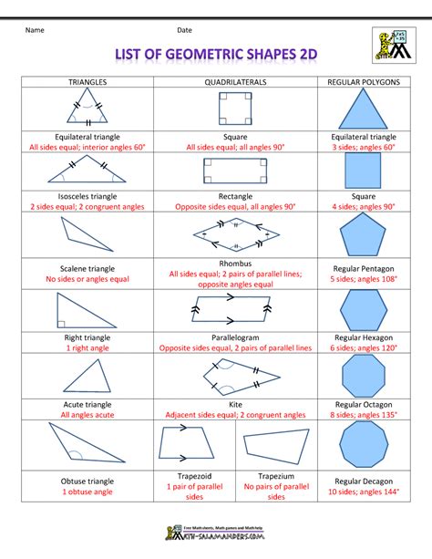 properties of 2-D Geometric shapes - Yahoo Search Results Yahoo Image ...