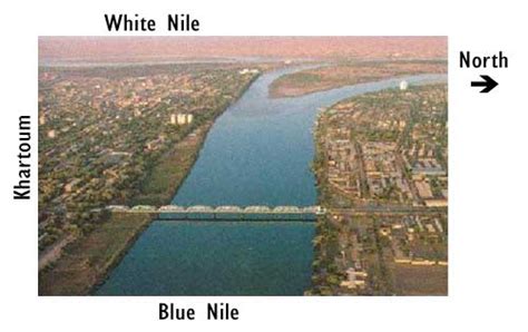 White Nile River Map