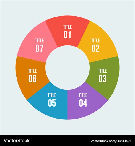 Pie chart circle infographic or circular diagram Vector Image