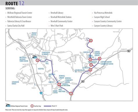 Route 12 map with destinations - City of Santa Clarita Transit