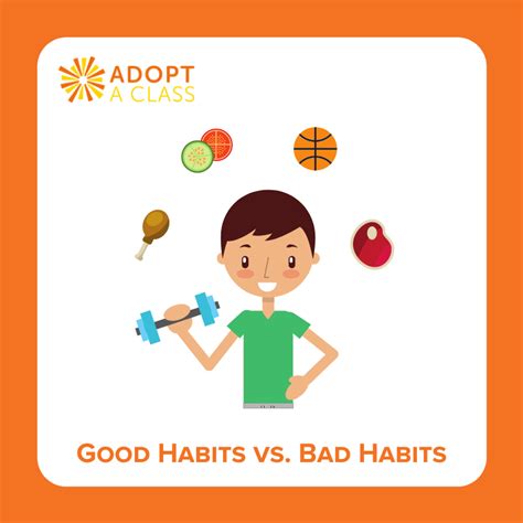 Good Habits vs. Bad Habits - Adopt A Class