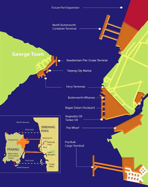 Penang Port Commission - Penang Port