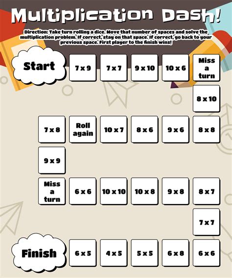 Multiplication Games