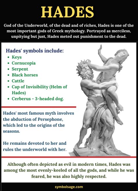 Hades - Symbols and Importance | Greek mythology gods, Hades greek ...