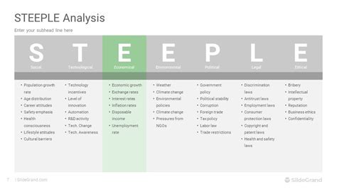 STEEPLE Analysis PowerPoint Template Designs - SlideGrand