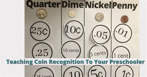 Teach Your Preschooler To Recognize Pennies, Nickels, Dimes, And ...