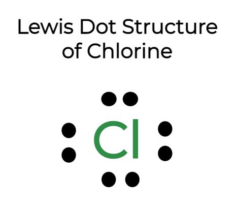 Lewis Dot Structure For Chlorine