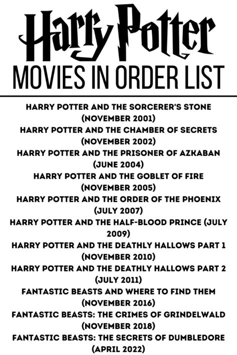 Harry Potter 2024 Movie Release Date - Marje Shandra