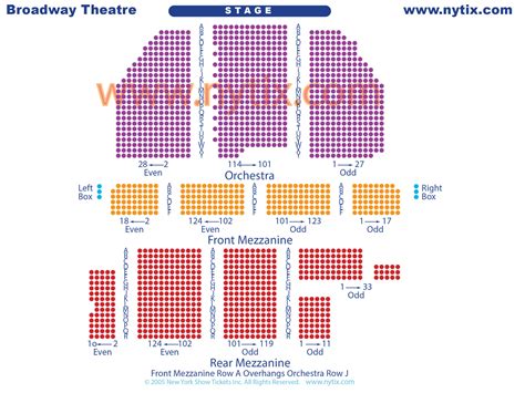 Best Broadway Shows 2024 Nyc Map - Ulla Darrelle