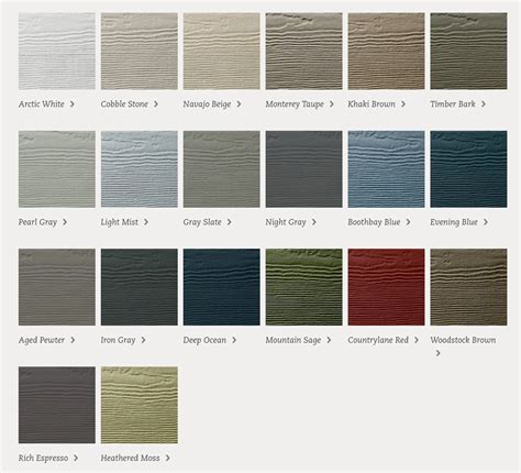 The Ultimate Hardie Board and Fiber Cement Siding Guide | StateLine ...