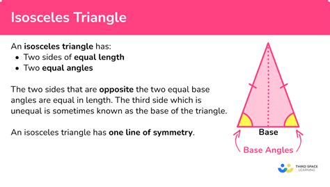 Isosceles Triangle - GCSE Maths - Steps, Examples & Worksheet