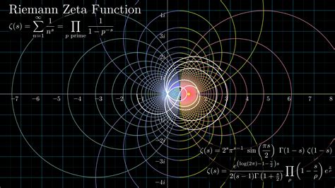 43 Hilarious Zeta Function Puns - Punstoppable 🛑