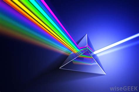 Mental Meanderings: Truth is a Prism