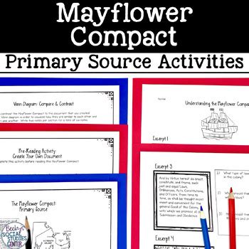 The Mayflower Compact: Primary Source Activity by Becky's Social ...