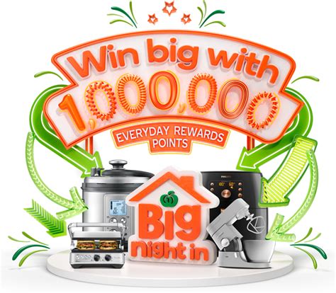 Woolworths Everyday Rewards (MR) / Big Night In - Win 1 Million ...