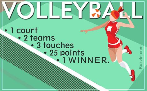 Volleyball is the fifth-most popular sport worldwide, with a fan base ...