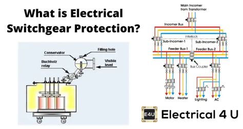 Switchgear Schematic Diagram - Science and Education