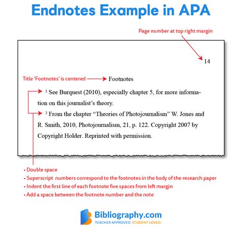 How to add footnote to sites - recipepassa