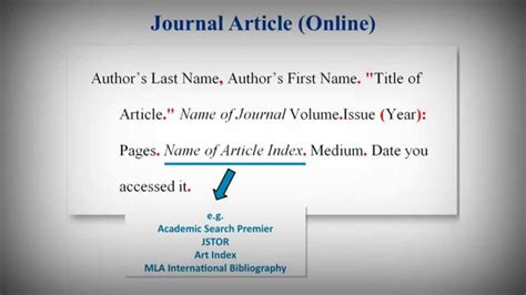 MLA Style Works Cited List: Citing Journal Articles - YouTube