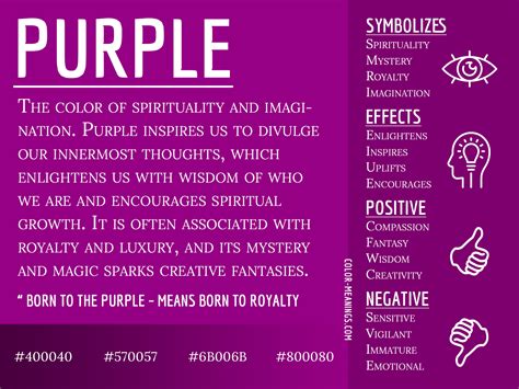 Purple Color Meaning: The Color Purple Symbolizes Spirituality and ...