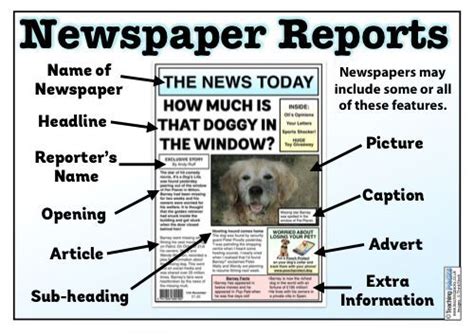 First Class Writing A Newspaper Report Ks2 Tes How To Write Medical For ...