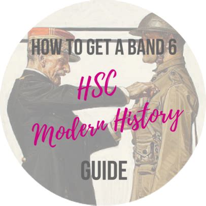 Get a Band 6 in HSC Modern History! | Art of Smart Education