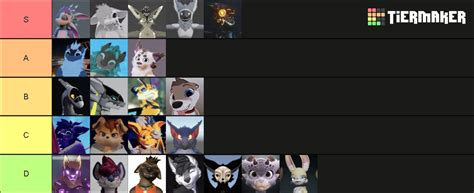 VRC Furry Avatar Tier List (Community Rankings) - TierMaker