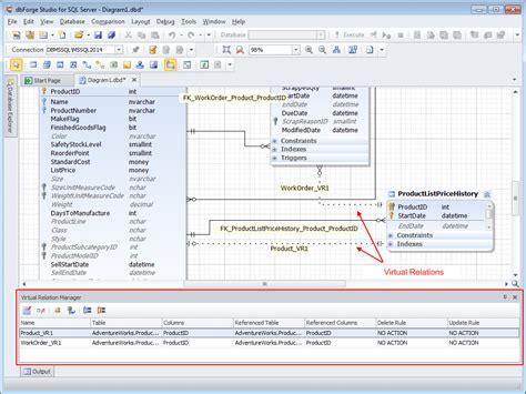 Free Sql Server Er Diagram Tool: full version free software download ...