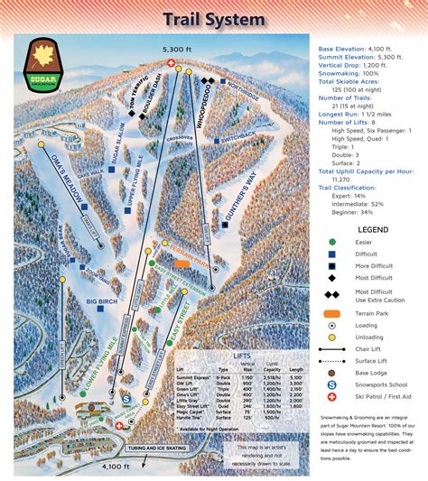 Sugar Mountain Ski Trail Map - Slopes & Lifts