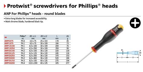 (ANP2x100)-Protwist Phillips Screwdriver-#2x100mm