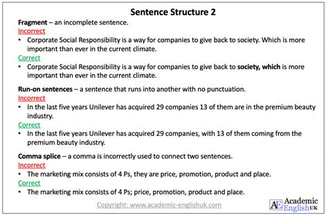 Academic Sentence Structure - Academic English UK