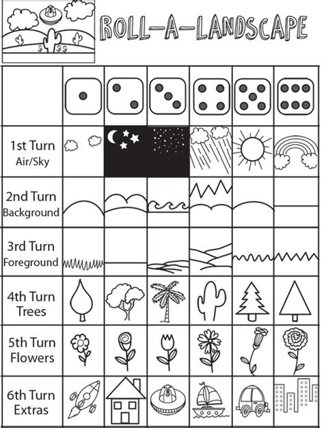 Drawing Games for Kids : Roll the Dice Drawing Game - How to Draw Step ...