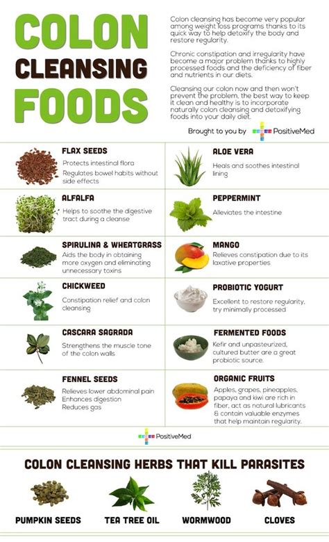 Natural Foods to Cleanse the Colon Colon Cleansing Foods, Natural Colon ...