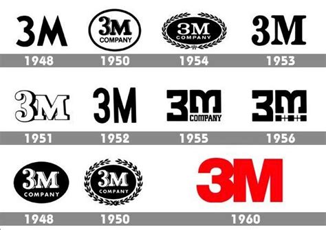 3M Logo and the History of the Company | LogoMyWay