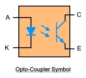 Optocoupler Symbol