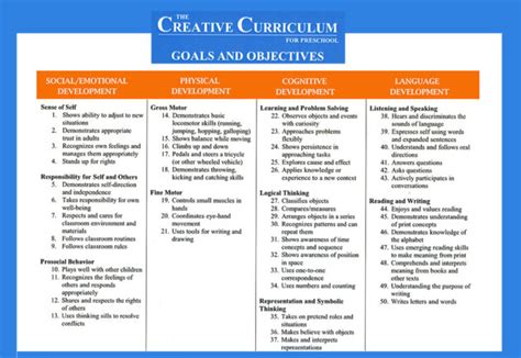 Early Childhood Curriculum – HMHECE