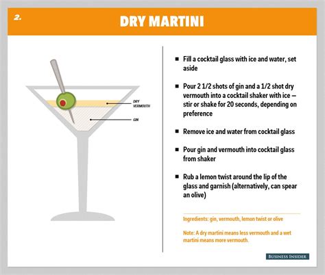 How To Make A Dry Gin Martini - Business Insider