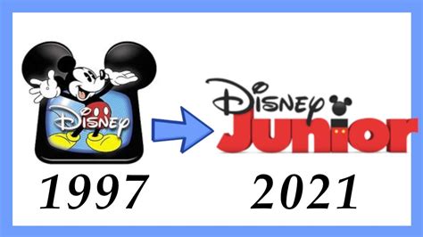 上 disney junior logo 2021 101572-Disney channel logo 2021