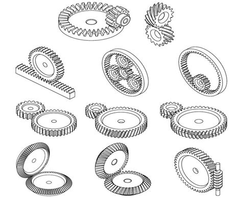 Gear Types