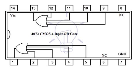 EEE World, Department of EEE, ADBU: Digital Logic OR Gate