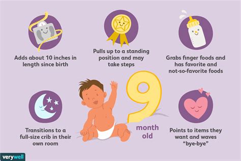 9-Month-Old Baby: Development and Milestones