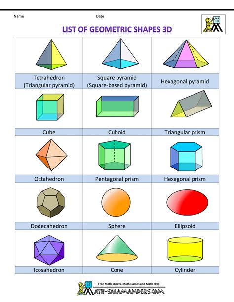 Pin auf reference :: informative ephemera