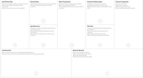 Osterwalder Business Model Canvas Example / Business Model Canvas For ...