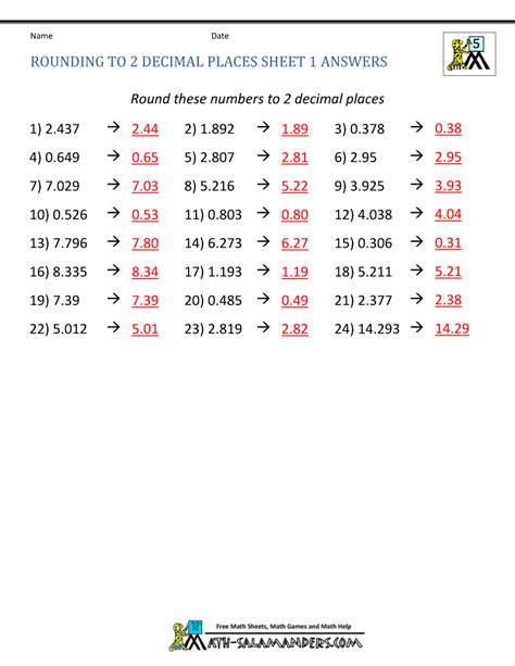 Rounding Decimal Places - Rounding numbers to 2dp