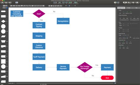 Draw Io Flowchart Tutorial