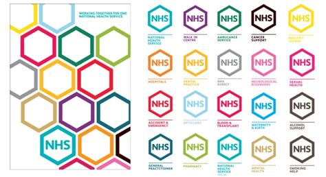 Rebranding the NHS? – People's History of the NHS