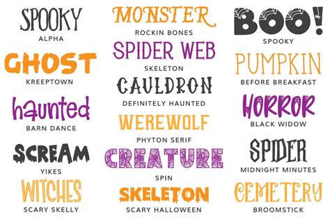 Cheap and Free Halloween Fonts for Cutting Machines