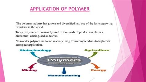 Aplication of polymer