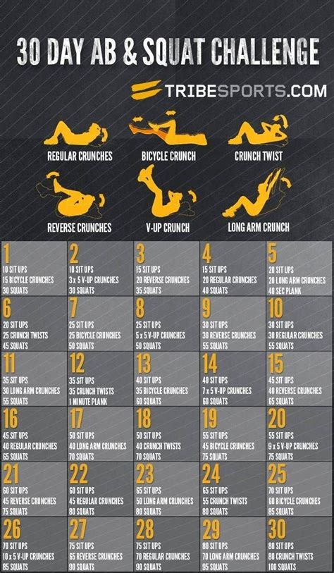 30 Day Challenge - InspireMyWorkout.com - A collection of fitness ...